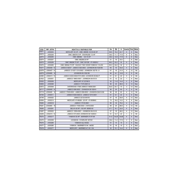 Ancor girante jo50001