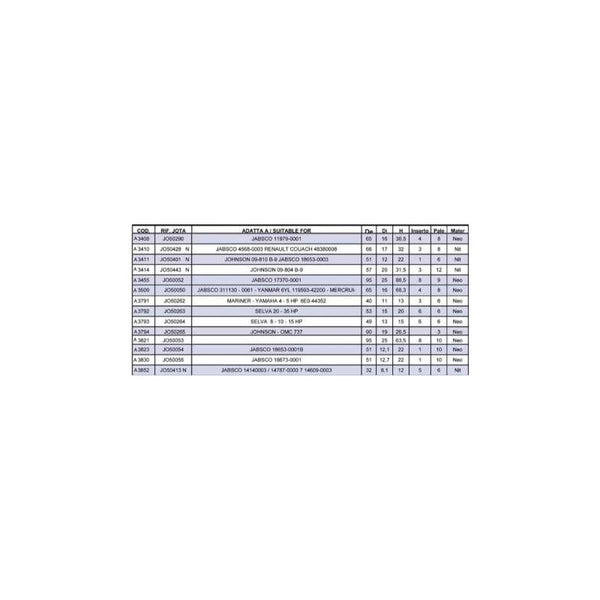 Ancor girante jo50265